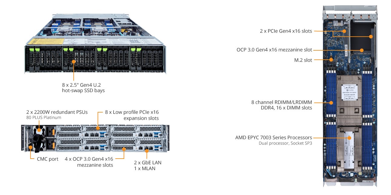 H262-Z6B Product Overview